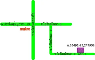 รูปทรัพย์ 2