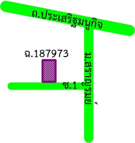 รูปทรัพย์ 2