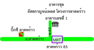 รูปทรัพย์ 2