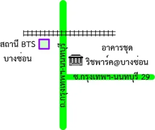 รูปทรัพย์ 4