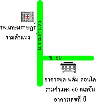 รูปทรัพย์ 2