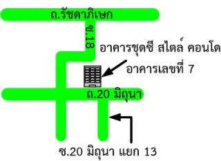 รูปทรัพย์ 2