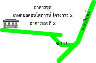 รูปทรัพย์ 2