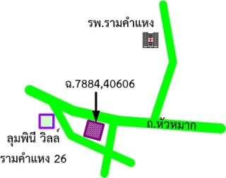 รูปทรัพย์ 2