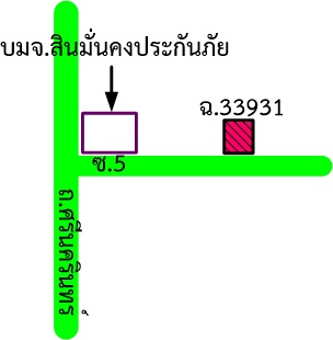 รูปทรัพย์ 2