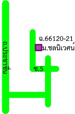 รูปทรัพย์ 2
