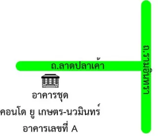 รูปทรัพย์ 2