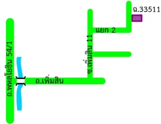 รูปทรัพย์ 2