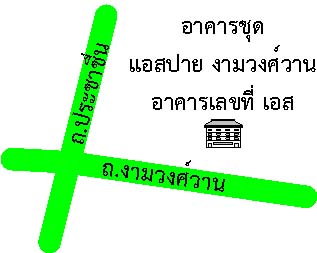 รูปทรัพย์ 2