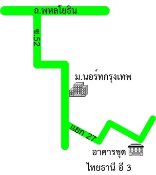 รูปทรัพย์ 2