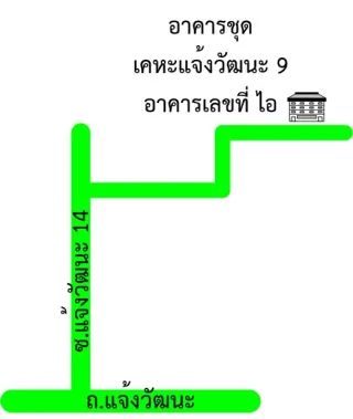 รูปทรัพย์ 2