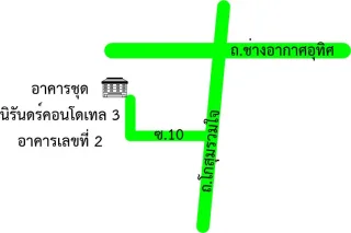 รูปทรัพย์ 2