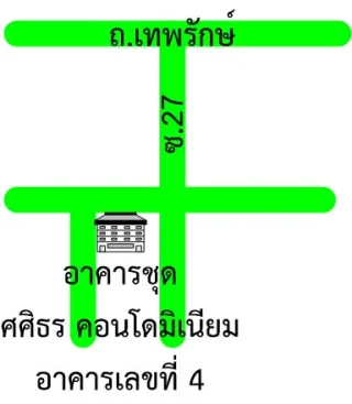 รูปทรัพย์ 2