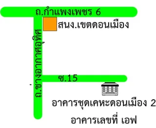 รูปทรัพย์ 2