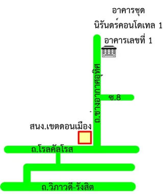 รูปทรัพย์ 2