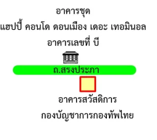 รูปทรัพย์ 2