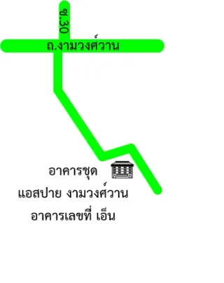 รูปทรัพย์ 2