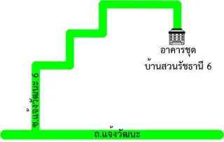 รูปทรัพย์ 2