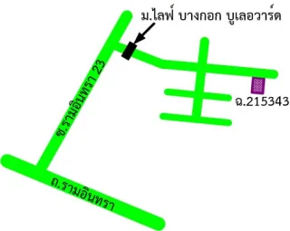 รูปทรัพย์ 2