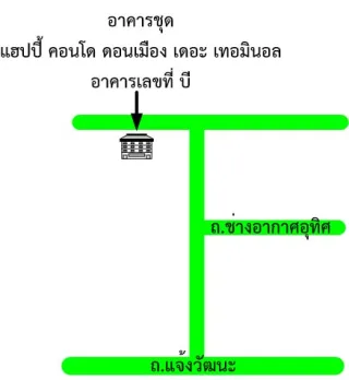 รูปทรัพย์ 2