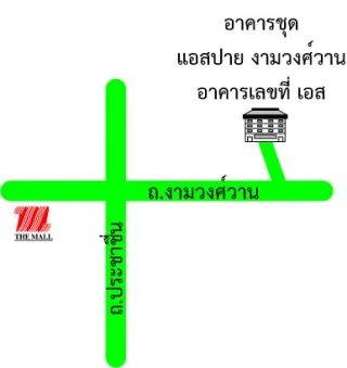 รูปทรัพย์ 2