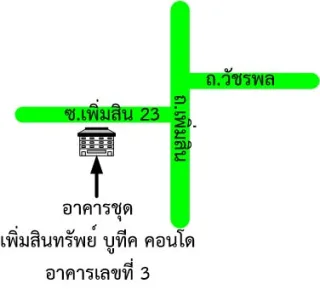 รูปทรัพย์ 2