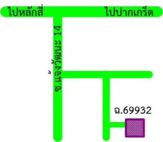 รูปทรัพย์ 2