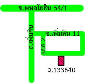 รูปทรัพย์ 2