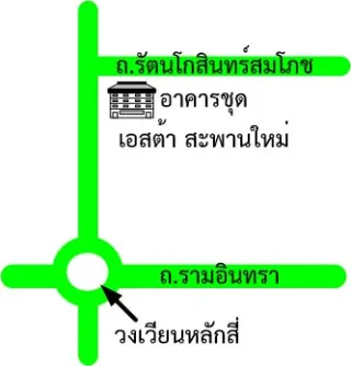 รูปทรัพย์ 2