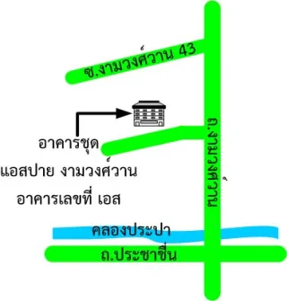 รูปทรัพย์ 2