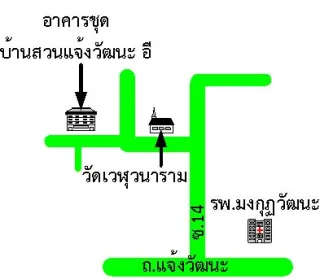รูปทรัพย์ 2