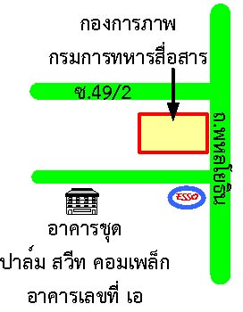 รูปทรัพย์ 2