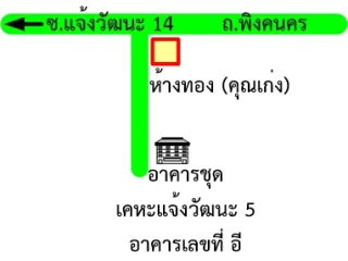 รูปทรัพย์ 2