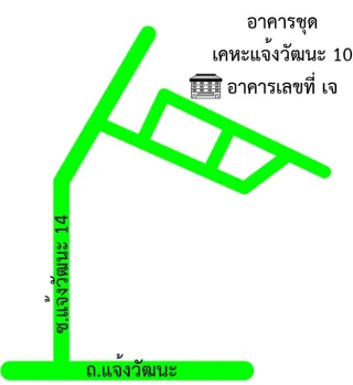 รูปทรัพย์ 2