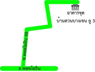 รูปทรัพย์ 2