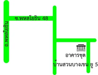 รูปทรัพย์ 2
