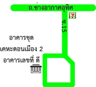 รูปทรัพย์ 2