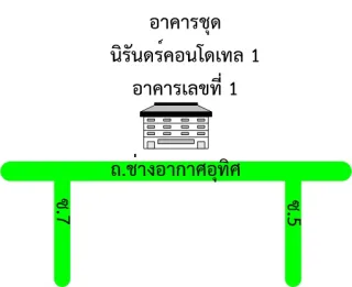 รูปทรัพย์ 2