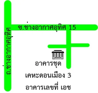 รูปทรัพย์ 2