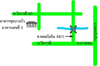 รูปทรัพย์ 2