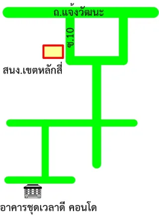 รูปทรัพย์ 2