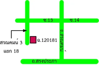 รูปทรัพย์ 2