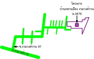 รูปทรัพย์ 2