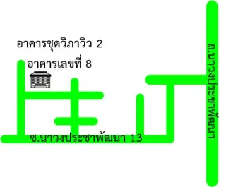 รูปทรัพย์ 2