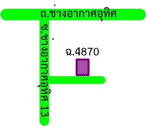 รูปทรัพย์ 2