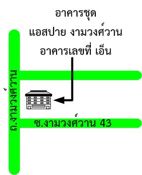 รูปทรัพย์ 2