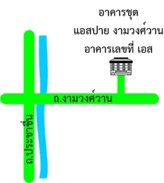 รูปทรัพย์ 2