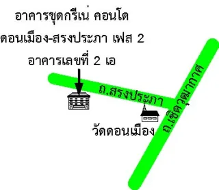 รูปทรัพย์ 2