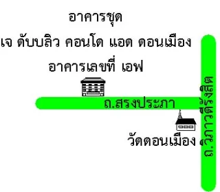 รูปทรัพย์ 2
