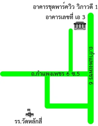 รูปทรัพย์ 2